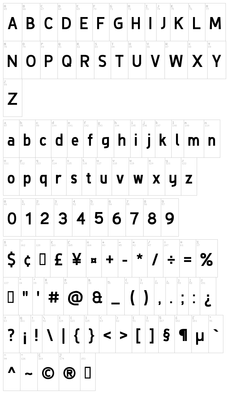 De Luxe Next font map